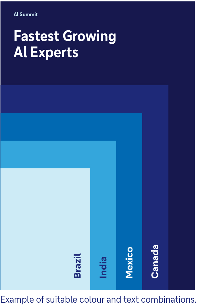 Fastest-growing-AI-Experts-visual
