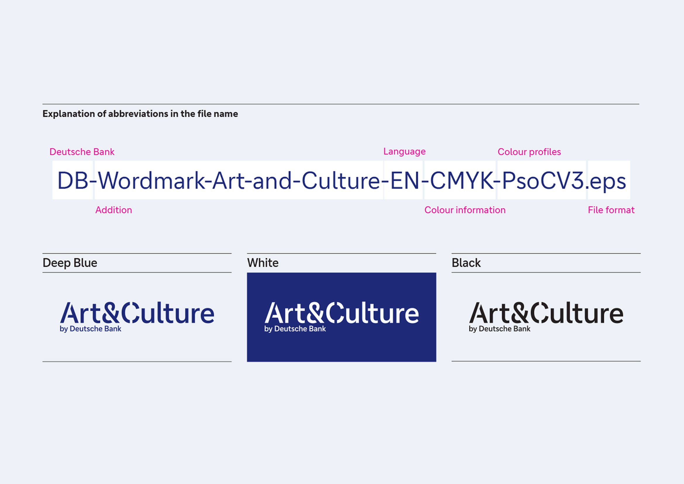 Art & Culture Wordmark overview