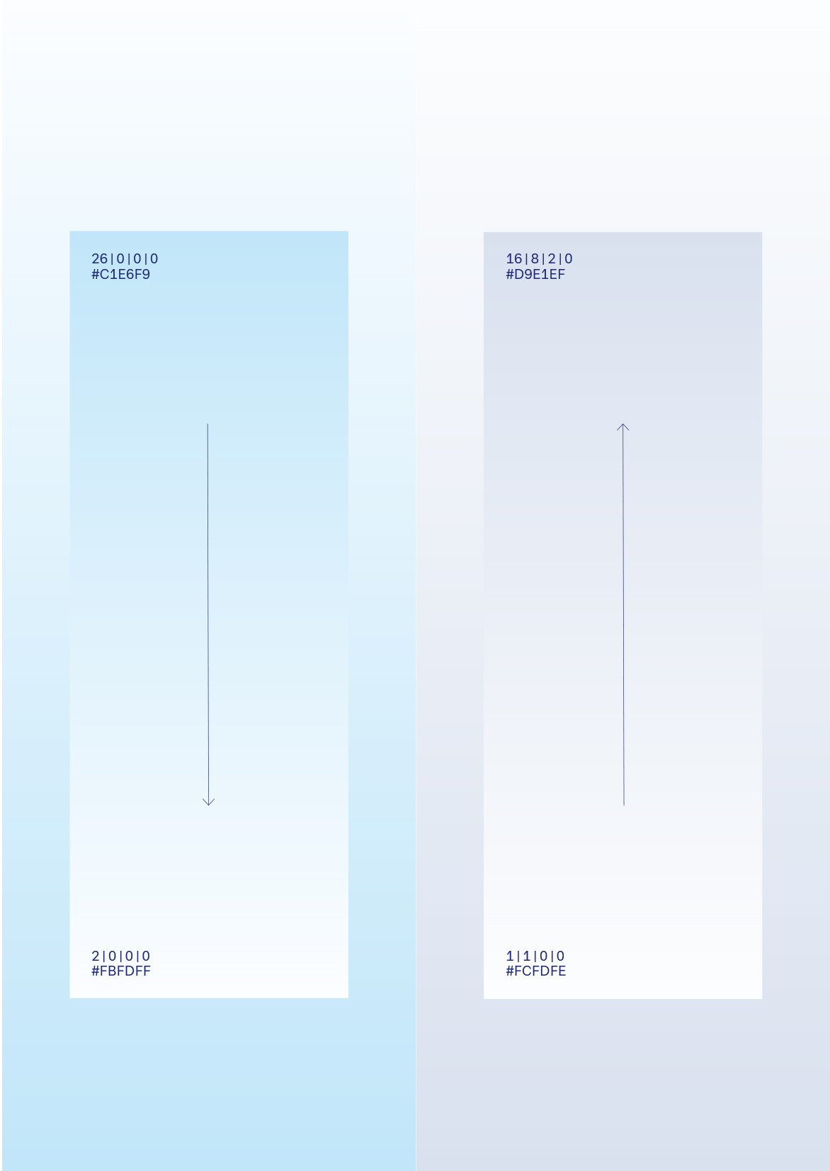 Light-gradients